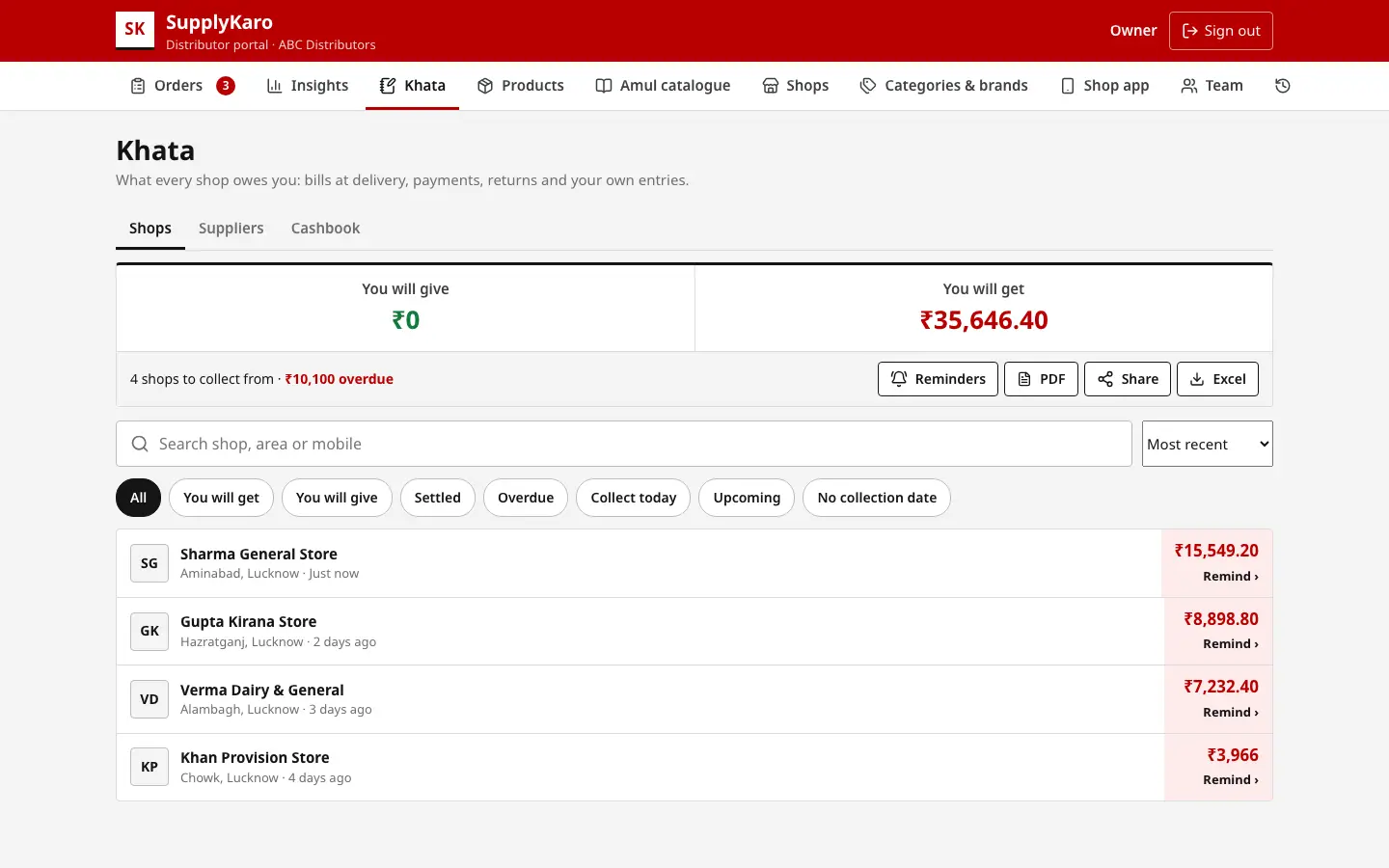 The SupplyKaro office portal: a shop’s khata with what it owes and how old it is